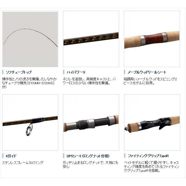 シマノ（SHIMANO） カーディフ NX S77ML : つり具の銭屋 - 通販