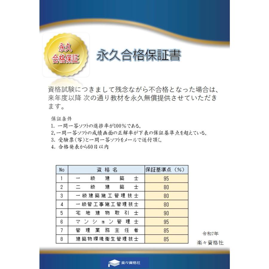 2026年(令和8年）一級建築士 20年分過去問攻略 パソコンソフト 永久