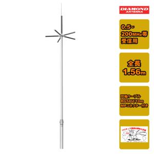 八重洲無線 ATAS-120A オートアクティブチューニングアンテナ : 中部特