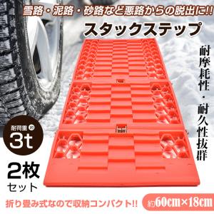 2026年2月】スノーヘルパー 鉄（自動車用セーフティー用品）のおすすめ