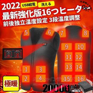 ゼノア ヒートベストPro用 電熱パッド 529319201 [ヒーターベスト 電熱