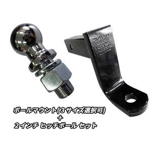 サン自動車工業 SUNTREX タグマスター TM00404 ヒッチボール ナットで