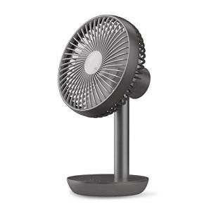 マキタ（makita） CF203DZW(白) 自動首振り機能付き充電式ファン(業務