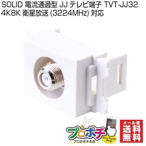 マスプロ（MASPRO） マスプロ電工/MASPRO 直列ユニット 電源挿入型中継