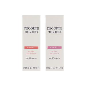 Kiehl's（キールズ） 【並行輸入品】キールズ レアアース ポア