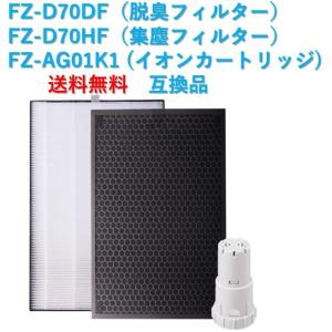 アムウェイ アトモスフィア スカイ 空気清浄機用 カーボン脱臭