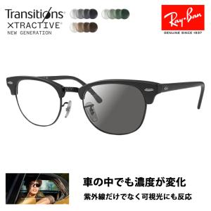 Ray-Ban（レイバン） メガネ フレーム サングラス 調光レンズセット