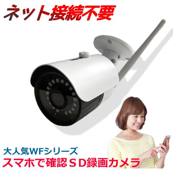 andavision_av-wf1080p36tf