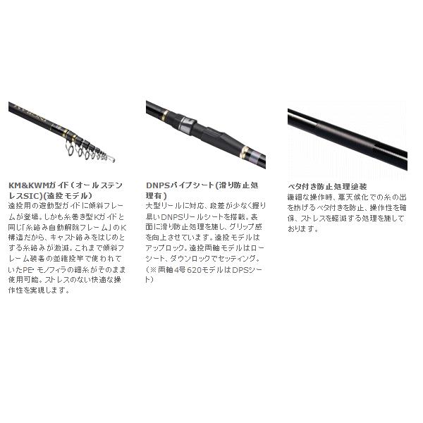 宇崎日新 イングラム 遠投 両軸 4号-585 （保証書付き） : 釣具総合