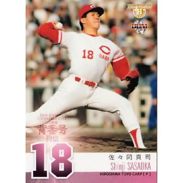 佐々岡真司 ボブルヘッド 佐々岡真司 ボブルヘッド 広島東洋カープ