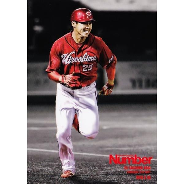 69 【新井貴浩】Number2016 広島東洋カープ 「15黒田博樹x25新井貴浩