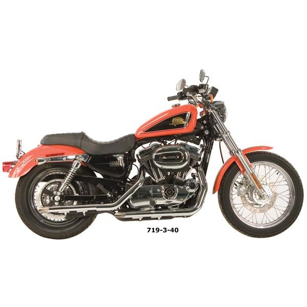 Harley Davidson（ハーレー・ダビッドソン） ☆ハーレー ドラッグ