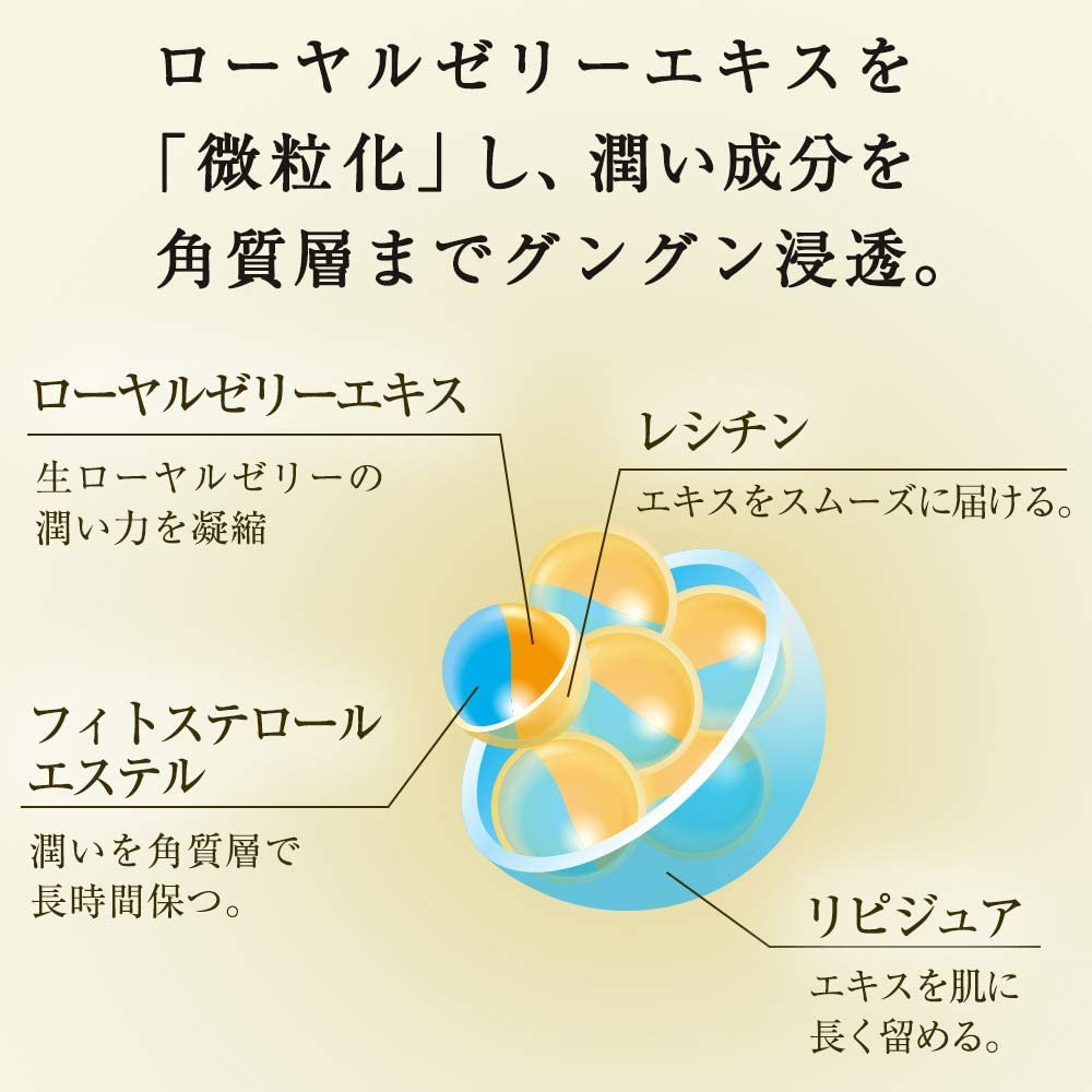 RJローションN さらり(化粧水)｜化粧品の通販 山田養蜂場【公式】