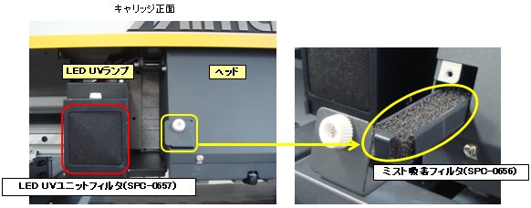 ERROR421 !フィルタカクニンが発生する(または、ローカル画面で