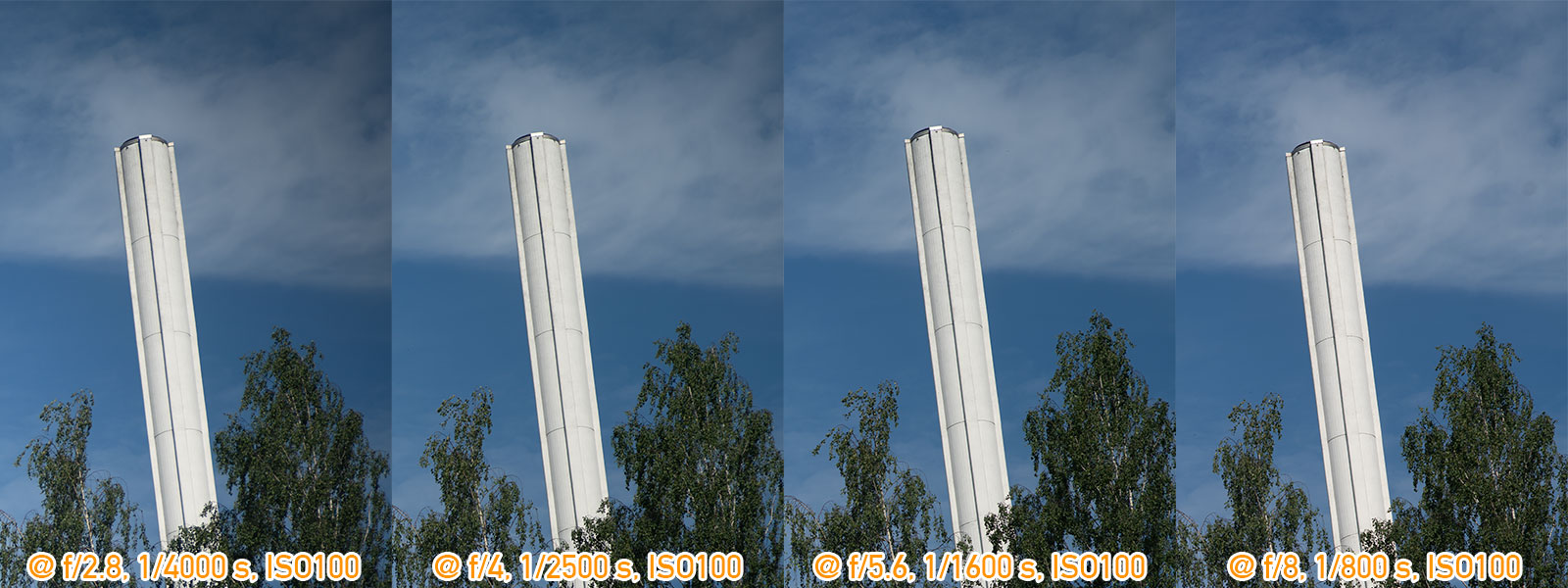 Walk-around: Pentacon auto 100 mm f/2.8 – JAPB