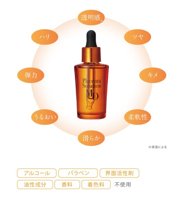 Placenta Solution MD | 株式会社日本生物製剤