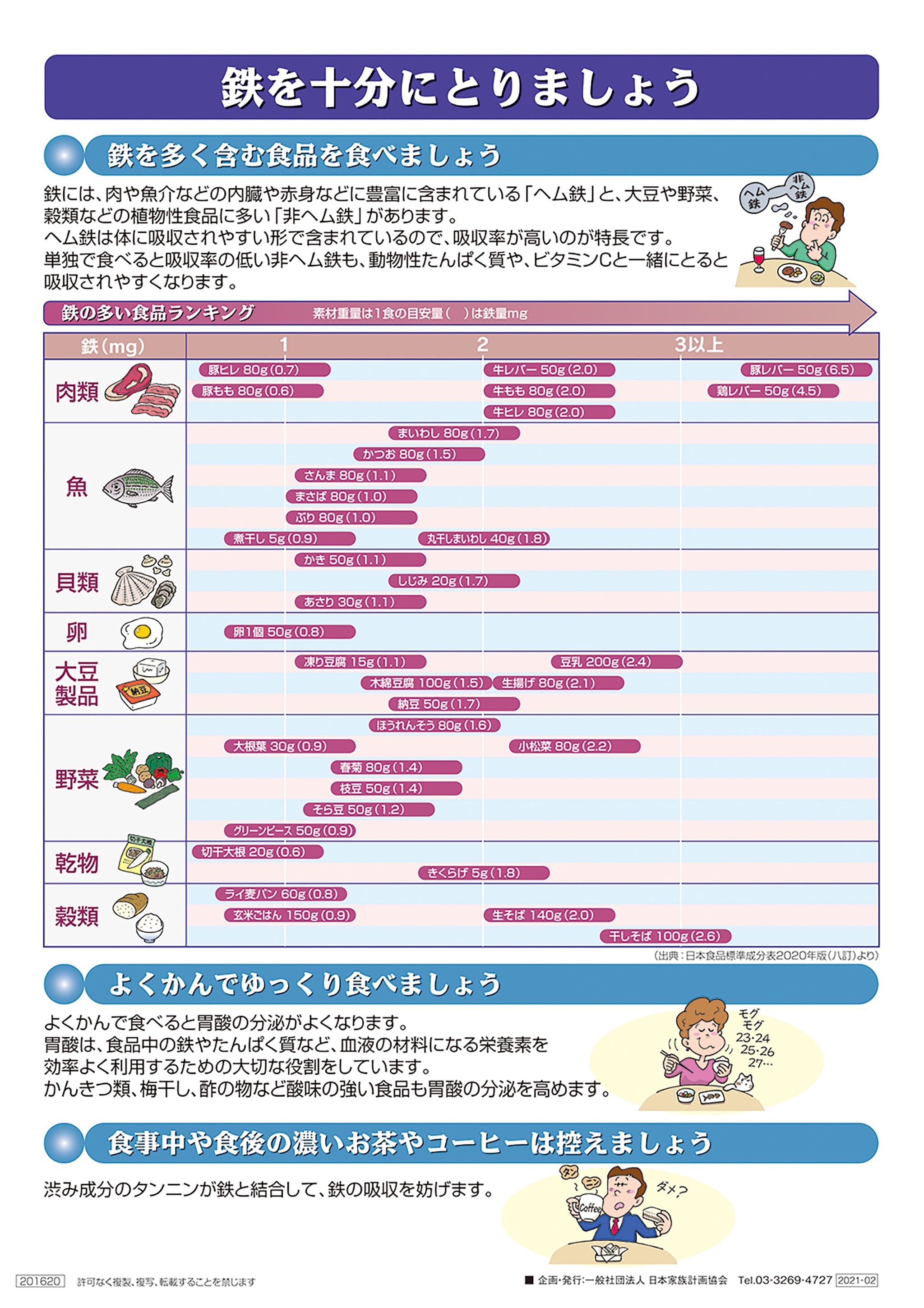 鉄欠乏性貧血予防の食生活 – JFPA®オンラインショップ