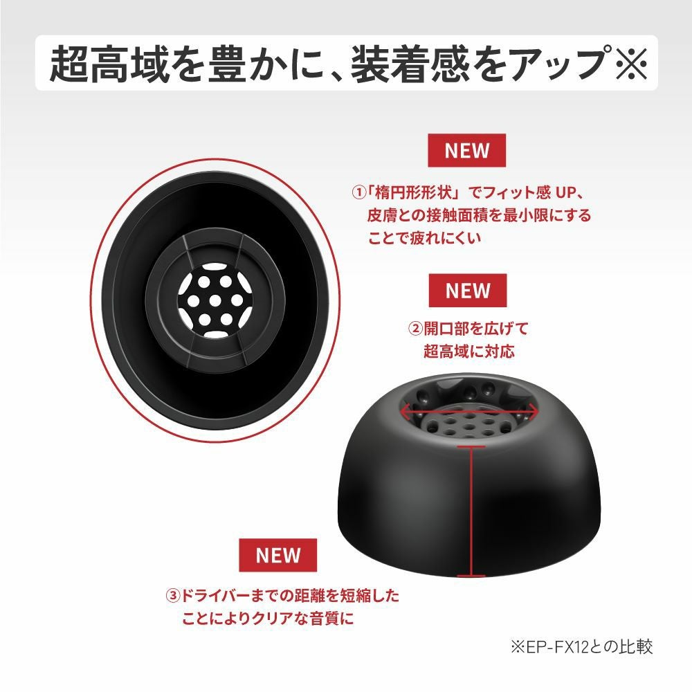 イヤーピース スパイラルドットPro SF EP-FX13 | JVCケンウッドストア