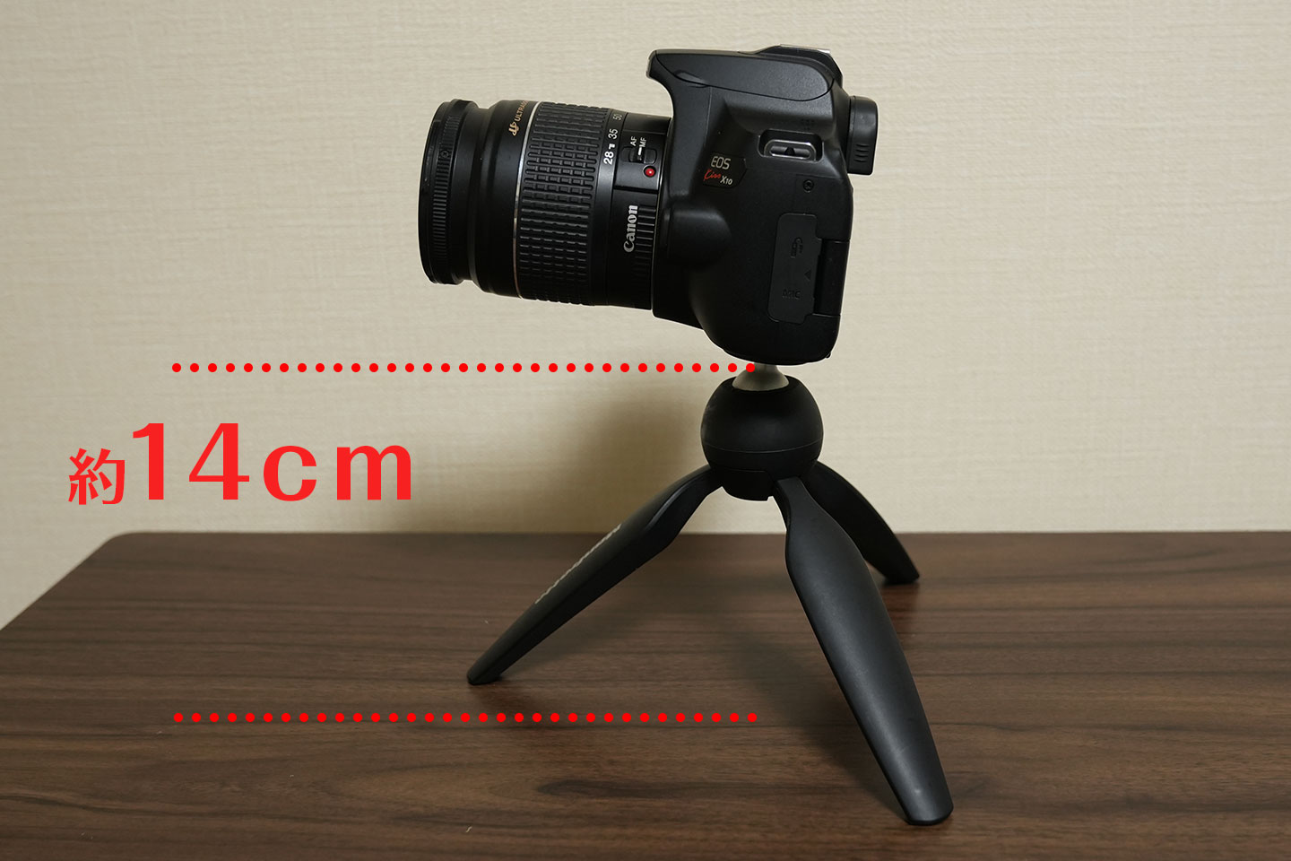 Canon Kiss x10と一緒に買うべき おススメアクセサリー5選