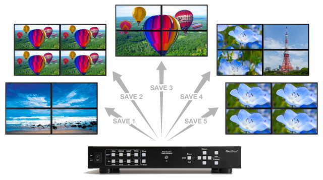 GeoBox G-106 幾何学補正プロセッサー | ジャパンマテリアルジャパン