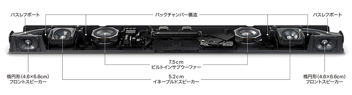 ヤマハ | SR-X40A - サウンドバー - 概要
