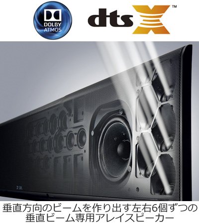 ヤマハ | YSP-5600 - サウンドバー - 概要