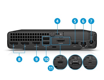 HP Pro Mini 400 G9（インテル第12世代プロセッサー搭載モデル） 製品