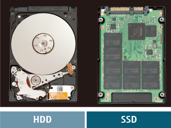 富士通 デスクトップパソコン（PC） ESPRIMO D7010/E 製品詳細