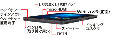 富士通 Xi対応 防水タブレット ARROWS Tab Q506/NE 各部名称/外観