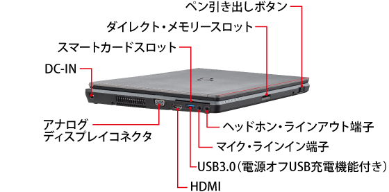 富士通 パソコン（PC）LIFEBOOK T725/K 外観 -FMWORLD（法人）:富士通