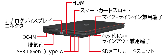 富士通 ノートパソコン（PC） LIFEBOOK A749/B 各部名称/外観 -FMWORLD