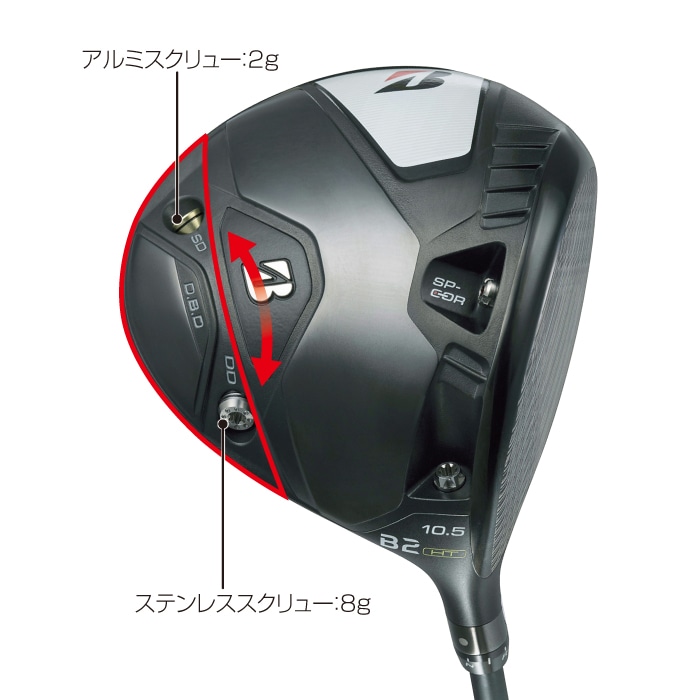 B2HT ドライバー | BRIDGESTONE GOLF -ブリヂストンゴルフ-