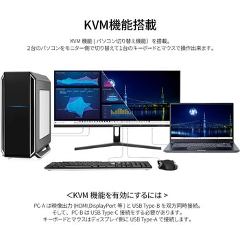 JN-IPS291WFHDR-C65W 液晶ディスプレイ/29型/2560×1080/DP×1、HDMI×1