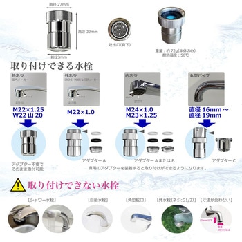 ND-NBKS 微細気泡 ナノバブル発生キット キッチン水栓用 1個 日本電興