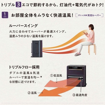 FH-WZ3619BY(KN) 石油ファンヒーター WZシリーズ 1台 コロナ[冷暖房