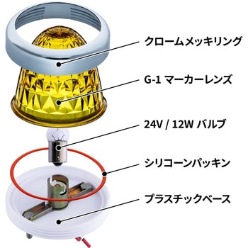 G-1型バスマーカーランプ(プラスチックレンズ)メッキリング JET INOUE
