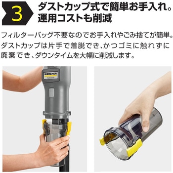 3.137-458.0 業務用コードレスクリーナー LVS 1/1 Bp バリューセット 1