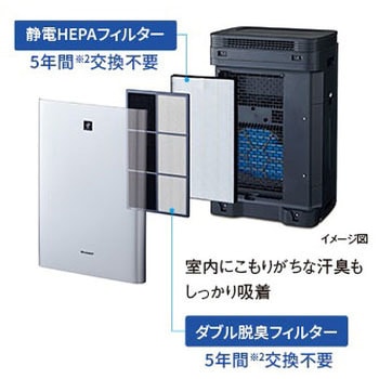 KI-M851-S 床置き型 プラズマクラスター加湿空気清浄機 1台 シャープ