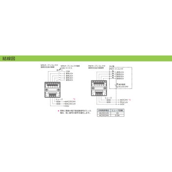 電子音警報器 XVS72シリーズ アロー&ハーモニー(シュナイダー