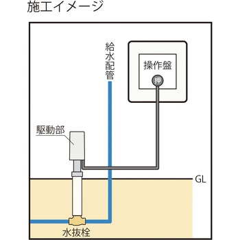 TRZ-1-(MT) 電動式水抜栓開閉装置 らいらっくNRZシリーズ NRZ-D駆動部
