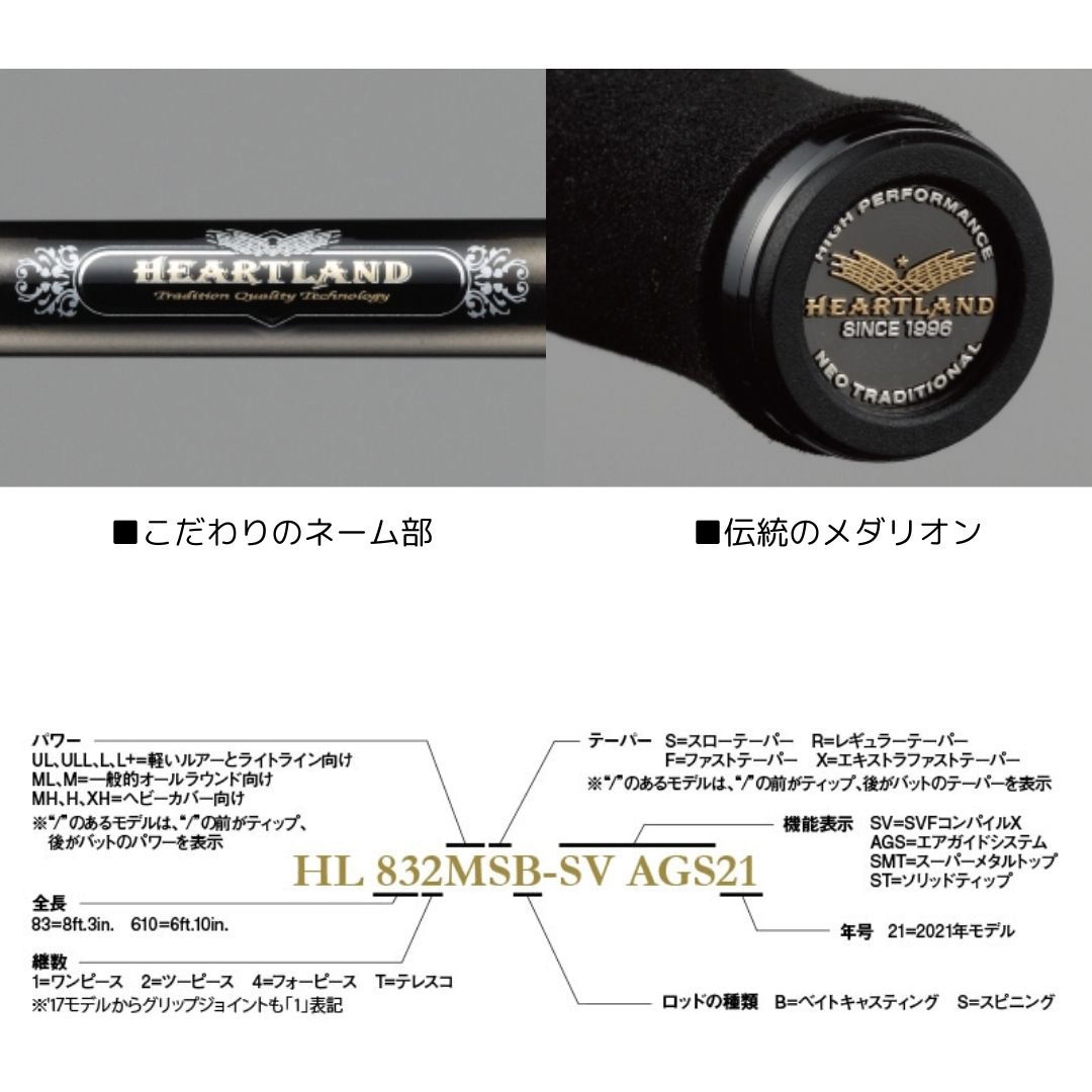 722LRS-21 ハートランド (スピニングモデル) DAIWA(ダイワ)[船舶用品