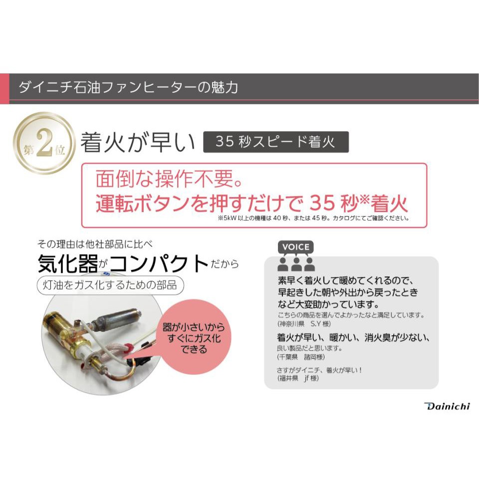 FW-3621L(W) 石油ファンヒーター 1台 ダイニチ工業 【通販モノタロウ】