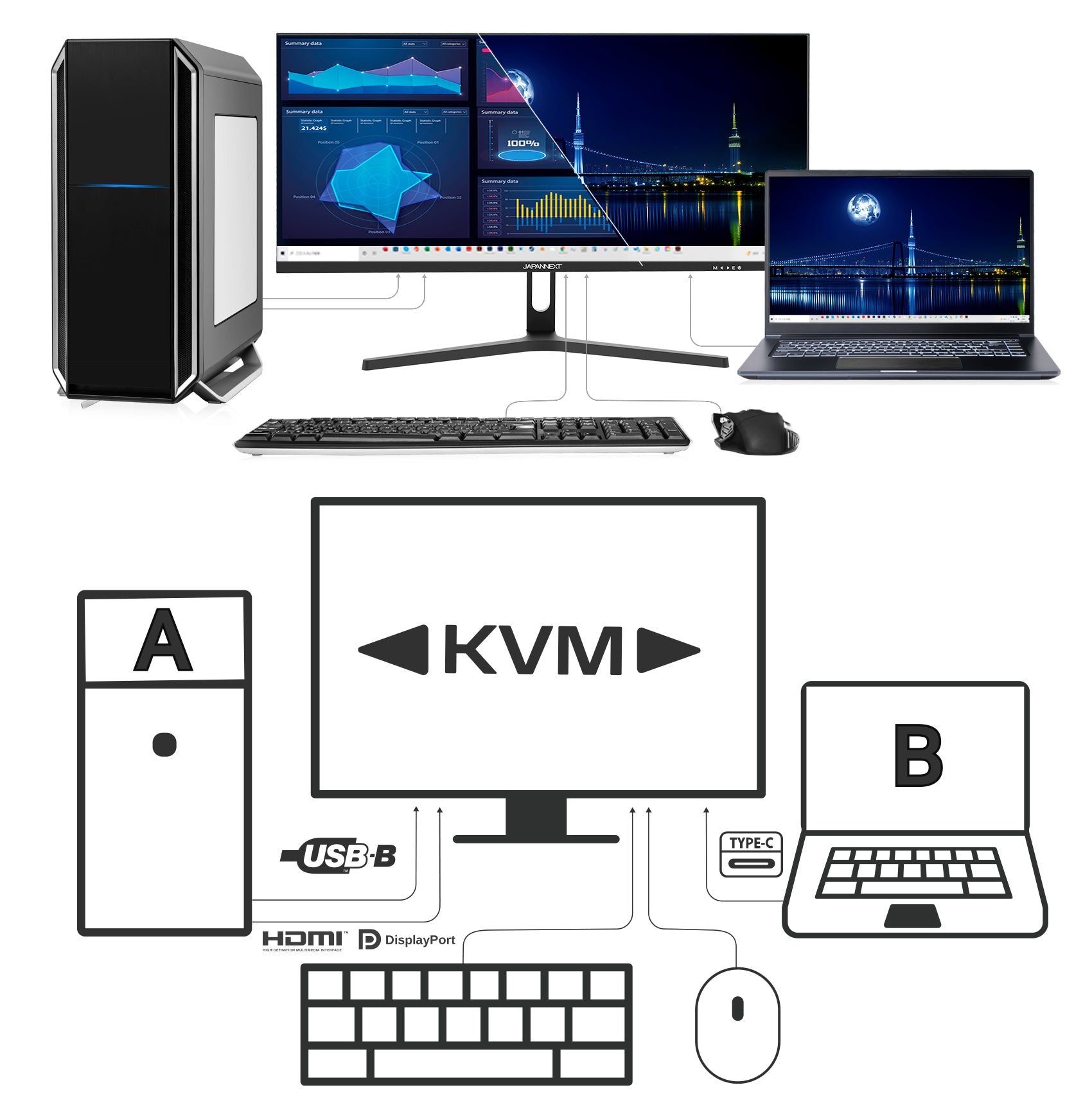 JAPANNEXT 29インチ ワイドFHD(2560 x 1080) 液晶モニター JN