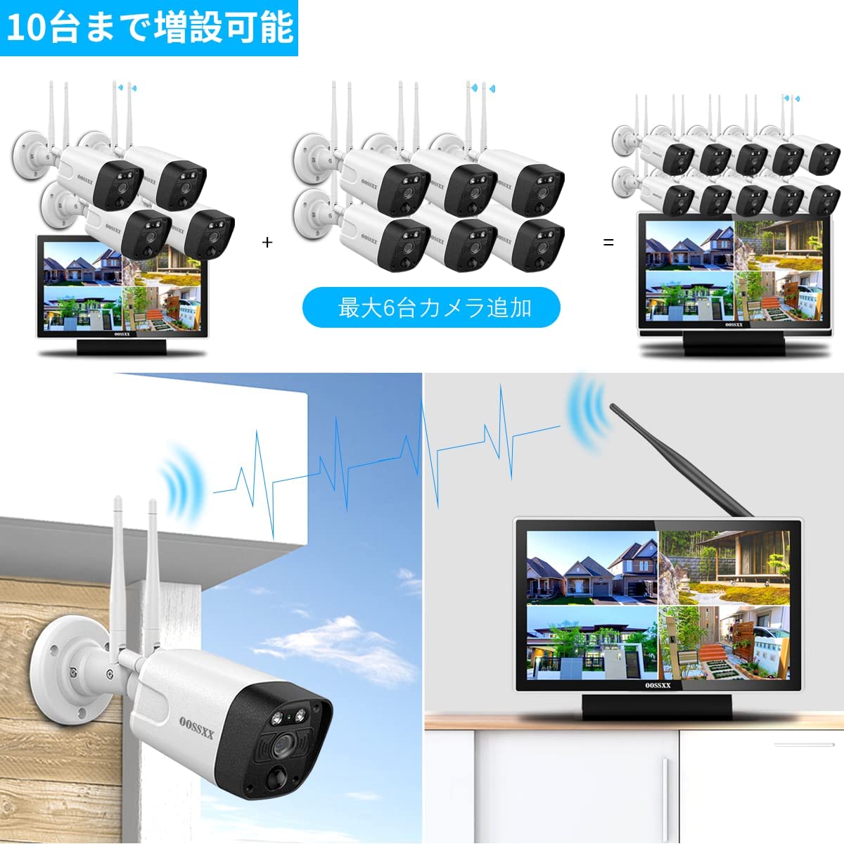 500万超高画素 デュアルアンテナ 安全無線 130°超広角 AI&PIR二重検知