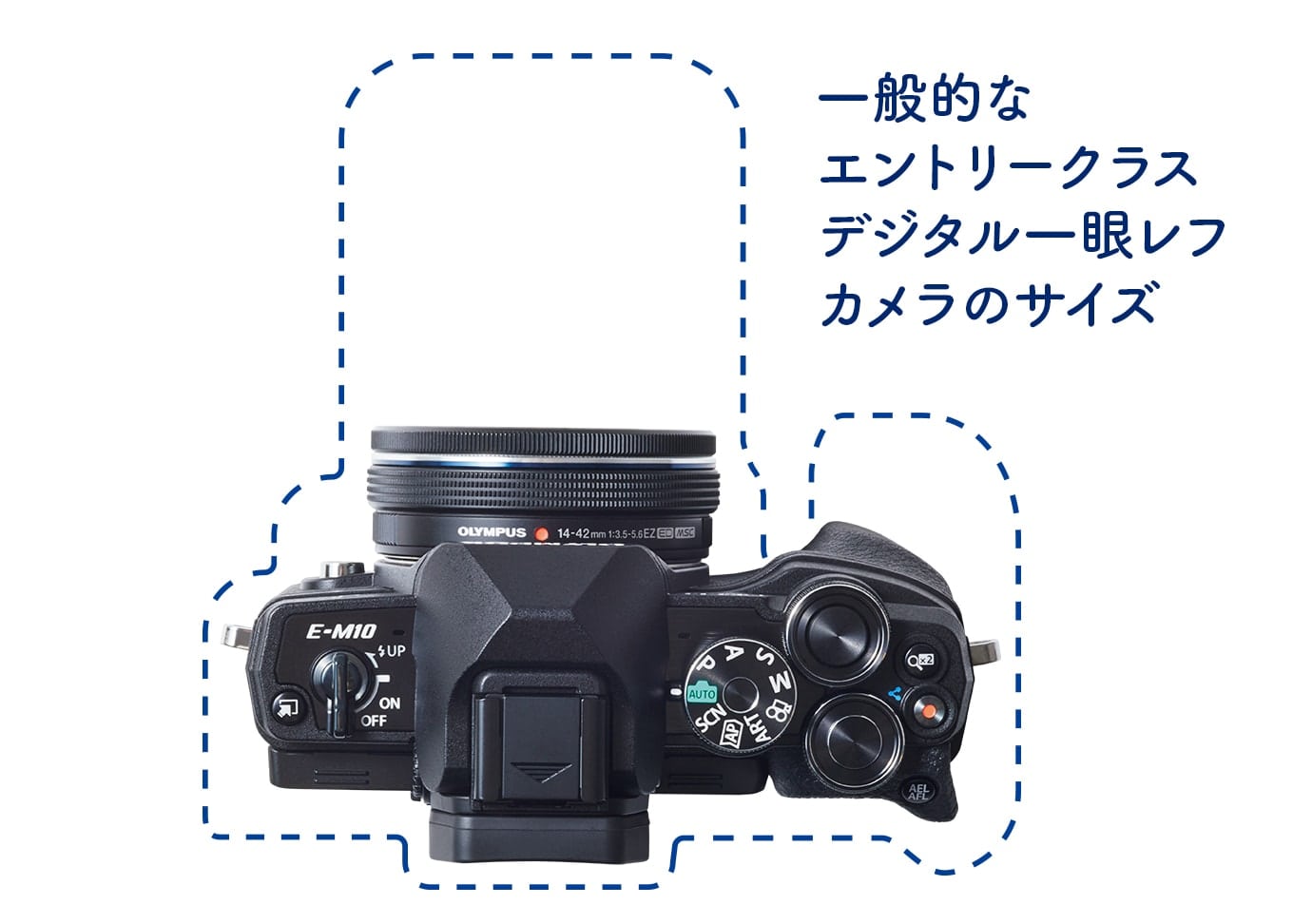 ミラーレス一眼/一眼レフ/スマホの違いって？長所＆短所を比較