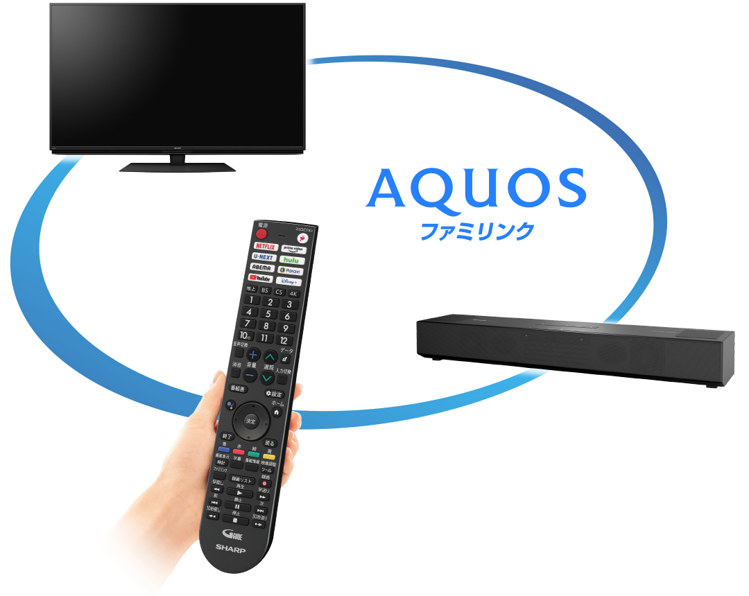 簡単操作 | HT-SB700 | シアターバーシステム・サウンドバー：シャープ