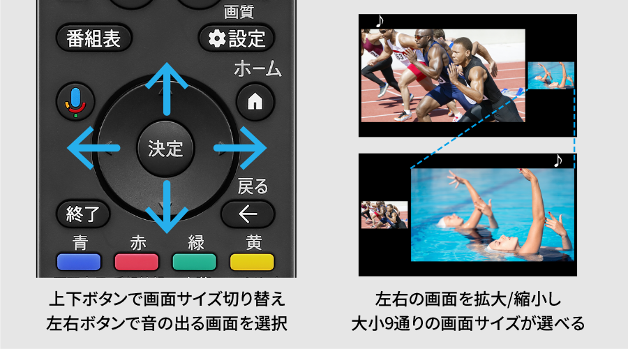 快適・便利 | AQUOS 4K HN2ライン | テレビ：シャープ