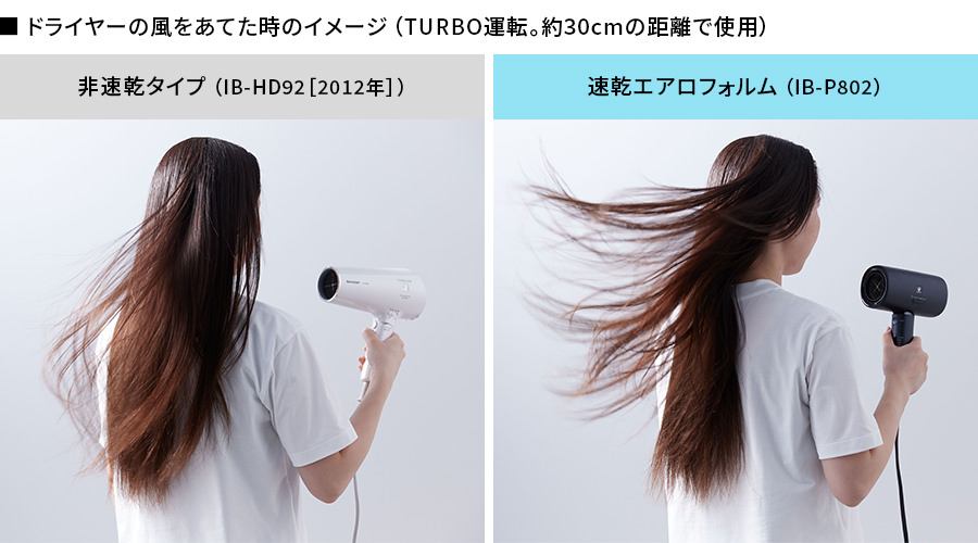 速乾 | IB-P802 | 美容家電：シャープ