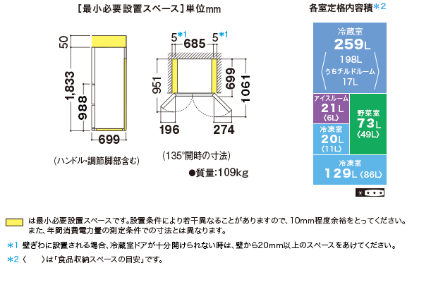 仕様/寸法 | SJ-GX50D | 冷蔵庫トップ：シャープ