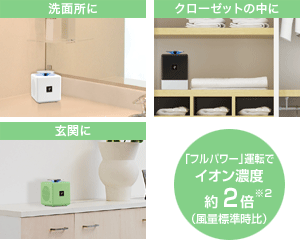 特長 | IG-EX20 | プラズマクラスターイオン発生機：シャープ